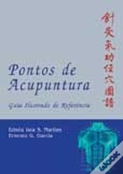 Capa do artigo Pontos de Acupuntura