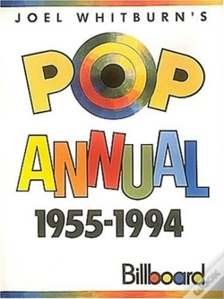 Capa do artigo Pop Annual 1955-1994
