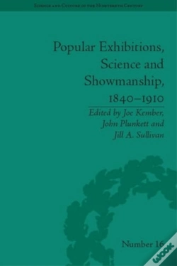 Capa do artigo Popular Exhibitions, Science And Showmanship, 1840-1910