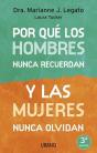 Por Qué Los Hombres Nunca Recuerdan Y Las Mujeres Nunca Olvidan - Preview