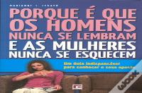 Porque é que os Homens Nunca se Lembram e as Mulheres Nunca se Esquecem