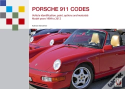 Capa do artigo Porsche 911 Codes