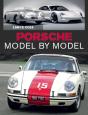 Porsche Model By Model - Preview