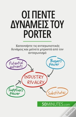 Capa do artigo Porter