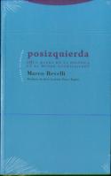 Posizquierda