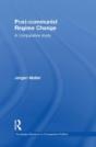Post-Communist Regime Change - Preview