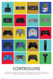 Capa do artigo Poster Controllers