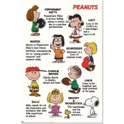 Capa do artigo Poster Snoopy Characters