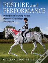Posture And Performance