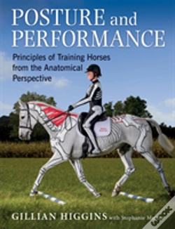 Capa do artigo Posture And Performance