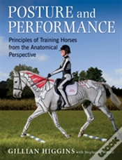 Capa do artigo Posture And Performance