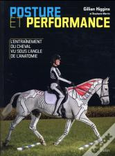Posture Et Performance