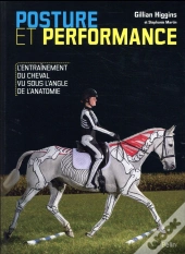 Posture Et Performance