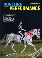 Capa do artigo Posture Et Performance