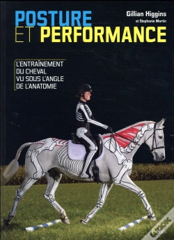Capa do artigo Posture Et Performance