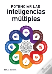 Capa do artigo Potenciar Las Inteligencias Multiples
