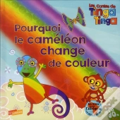 Pourquoi Le Caméléon Change De Couleur