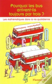 Capa do artigo Pourquoi Les Bus Viennent-Ils Par Trois