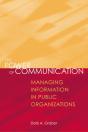 Power Of Communication - Preview