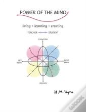 Power Of The Mind