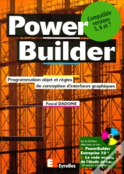 Capa do artigo Powerbuilder