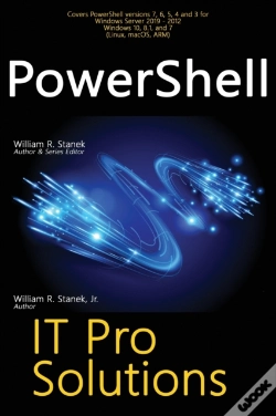 Capa do artigo Powershell, It Pro Solutions