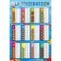 P*Posters/La Soustraction - Preview