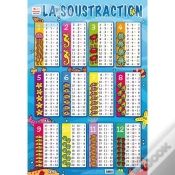 Capa do artigo P*Posters/La Soustraction