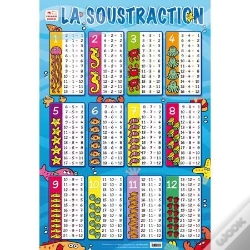 Capa do artigo P*Posters/La Soustraction