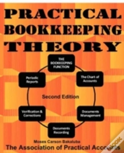 Capa do artigo Practical Bookkeeping Theory