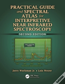 Capa do artigo Practical Guide And Spectral Atlas For Interpretive Near-Infrared Spectroscopy