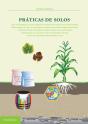 Práticas de Solos - Preview