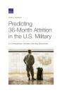 Predicting 36-Month Attrition In The U.S. Military - Preview