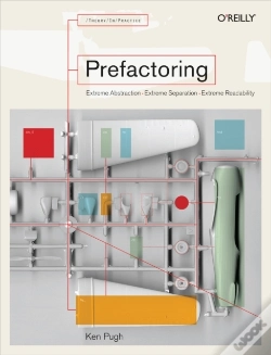 Capa do artigo Prefactoring
