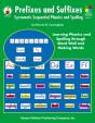 Prefixes And Suffixes, Grades 3 - 8 - Preview