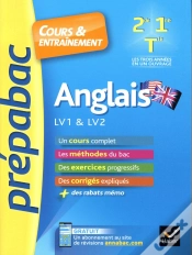 Capa do artigo Prepabac