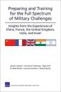 Preparing And Training For The Full Spectrum Of Military Challenges - Preview
