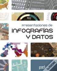 Presentaciones De Infografías Y Datos