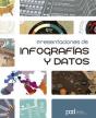 Presentaciones De Infografías Y Datos - Preview