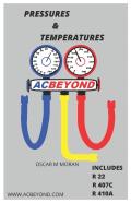 Pressures & Temperatures
