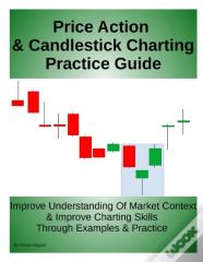 Price Action & Candlestick Charting Practice Guide