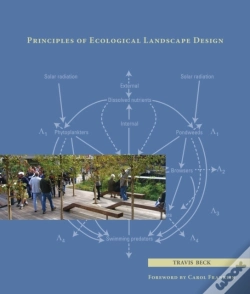 Capa do artigo Principles Of Ecological Landscape Design