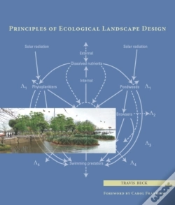 Capa do artigo Principles Of Ecological Landscape Design
