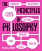 Principles Of Philosophy - Preview