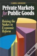 Private Markets For Public Goods
