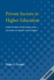 Capa do artigo Private Sectors In Higher Education