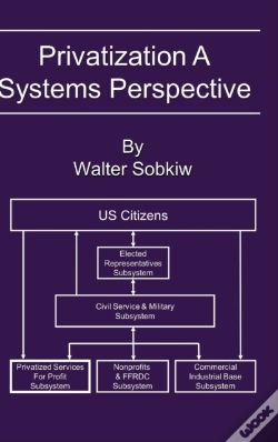 Capa do artigo Privatization A Systems Perspective