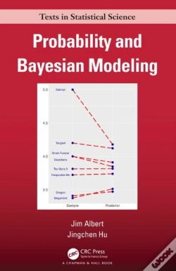 Capa do artigo Probability And Bayesian Modeling