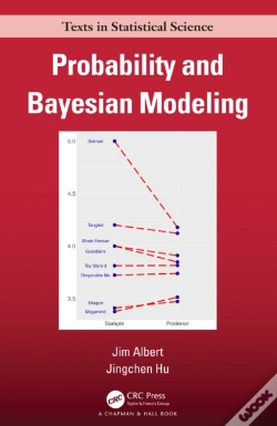 Capa do artigo Probability And Bayesian Modeling