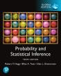 Probability And Statistical Inference, Global Edition - Preview